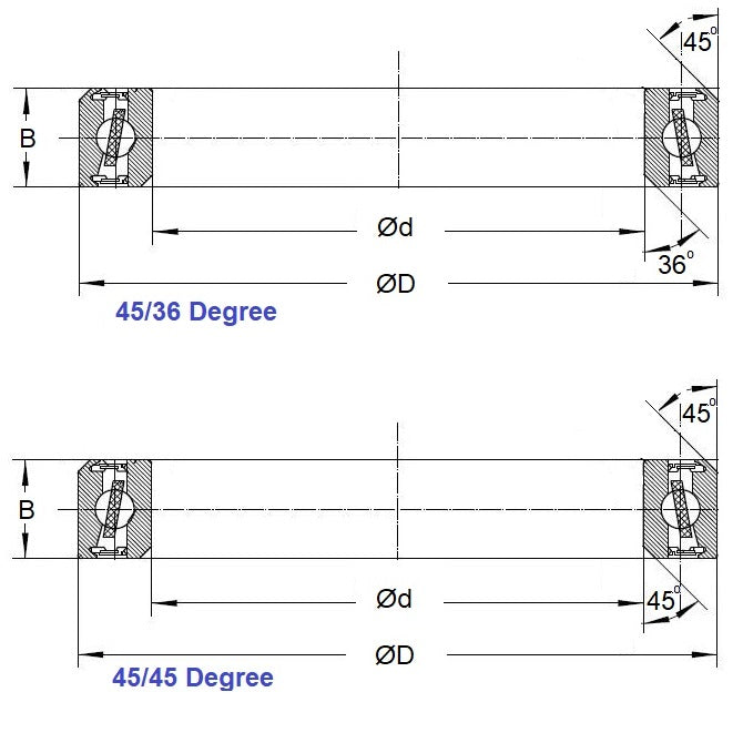 1152236 | 6808B-CEP-4536-2RS --- Single Row Ball Bearings - 40x52x6.5 mm - Chrome Steel SAE 52100
