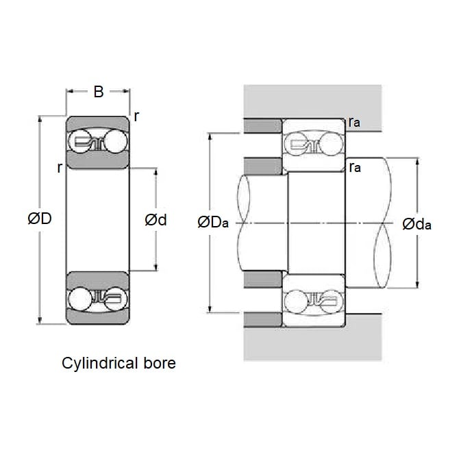 1075171 | 127 (50 Pcs) --- Double Row Ball Bearings - 7x22x7 mm - Chrome Steel SAE 52100