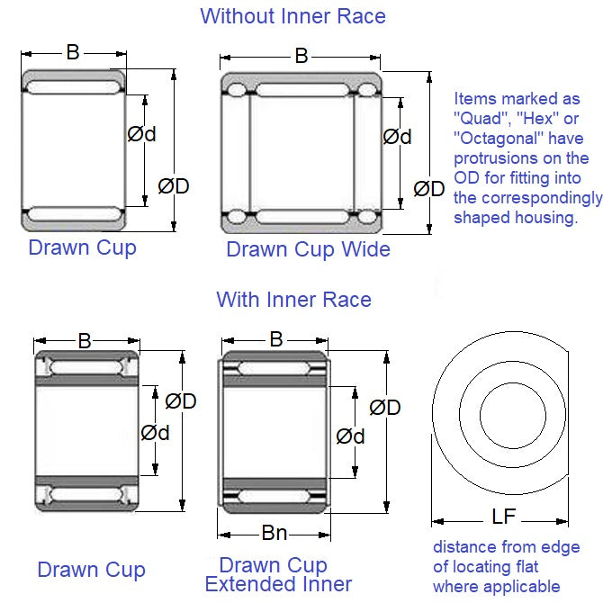 1090371 | OW-0100-0140-0120-R --- One Way Bearings - 10x14x12 mm - Chrome Steel