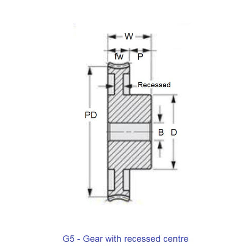 WG1R32-040-05HBS0794-ACEDiagram