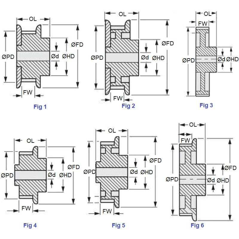 1096209 | P-050H-012-090FF-PP-N-040 (4 Pcs) --- Metric Timing Pulleys - 12 tooth - 9x4 mm - Plastic