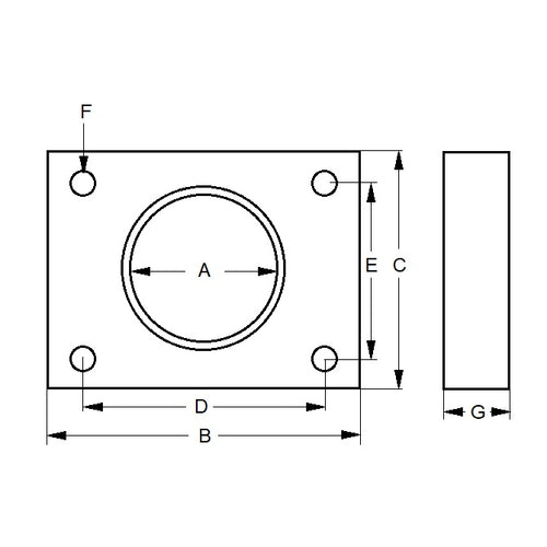 ACE6RSDiagram