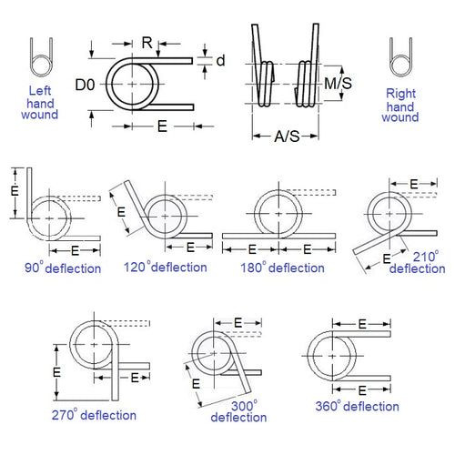 TS-017L-095-031-180-S2Diagram
