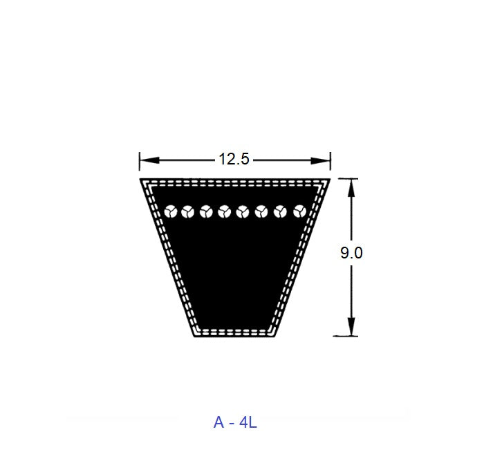 1225242 | A-21 (Each) --- Vee Belts - 533.0 - 21.0 in. - mm - - - 12.5 x 9.0mm A 4L - Natural Rubber - Fabric Jacket Belt