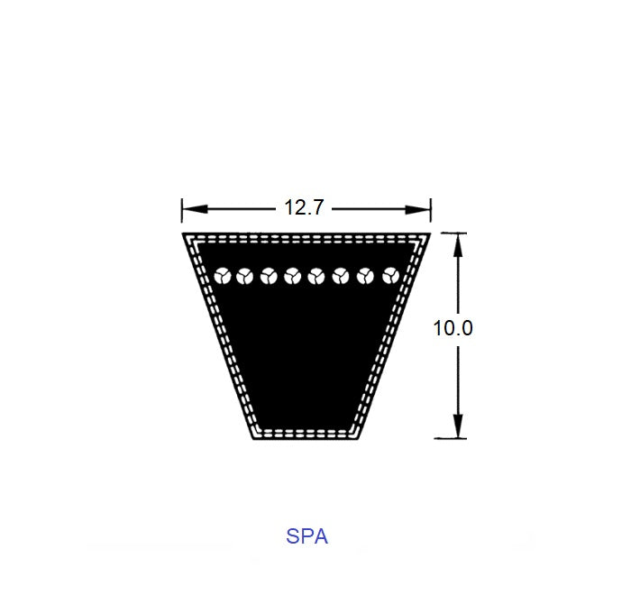 1228505 | SPA2580 (Each) --- Wedge Belts - 2580.0 - 101.6 in. - mm - - - 12.7 x 10.0mm - Natural Rubber - Fabric Jacket Belt