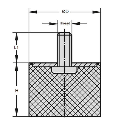 1176126 | CMB070-40-100M-R70 (PK-5) --- Buffer Mounts - 70x40 mm - M10x1.5 Male - Natural Rubber Mount