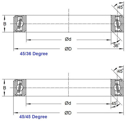 1152236 | 6808B-CEP-4536-2RS --- Single Row Ball Bearings - 40x52x6.5 mm - Chrome Steel SAE 52100