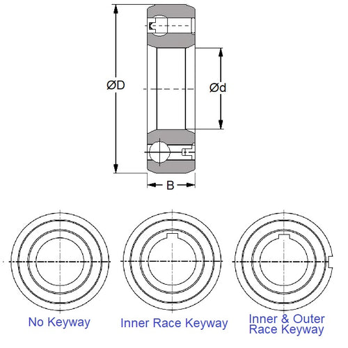 OW-0120-0320-0100-KKDiagram