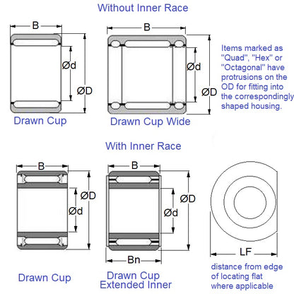 1079976 | OW-0080-0120-0090-RXHP (Each) --- One Way Bearings - 8x12x9 mm Roller - Chrome Steel Bearing