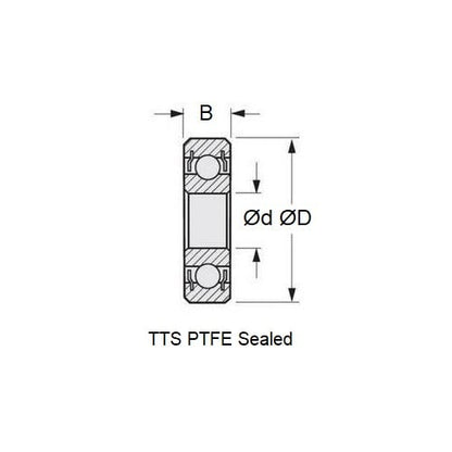 1075200 | CSN-627-TTS-MC34-TF-SRL (10 Pcs) --- Single Row Ball Bearings - 7x22x7 mm - Ceramic Silicon Nitride - PTFE Cage - PTFE Seals