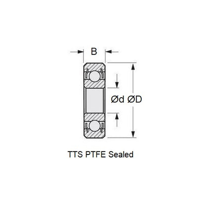 1108949 | CSN-MR2615-TTS-C3-TF-DRY (PK-20) --- Single Row Ball Bearings - 15x26x7 mm Unflanged - Ceramic Silicon Nitride - PTFE Cage - PTFE Seals Bearing