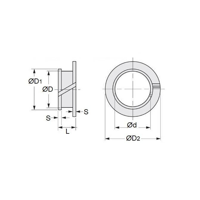 1133458 | BF0250-0270-0050-PC2 (PK-10) --- Clip Bushes - 25x27x5 mm Double Flanged - Plastic Bush