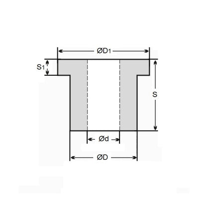 1043060 | BF0030-0045-0020-PG (PK-10) --- Flanged Bushes - 3x4.5x2 mm Plastic - Iglidur G Bush