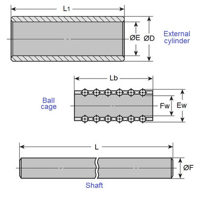 1097694 | STSI12252080 (Each) --- Stroke Rotary Bushings - 12x20x25 mm Miniature - Carbon Steel Bushing