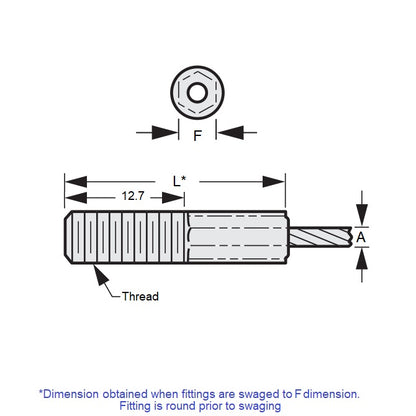 1002855 | ATP-12-5-40 (PK-5) --- Threaded Plugs Cable Attachments - 0.97 to 1.22 2.78x25.4 mm - Steel Attachment