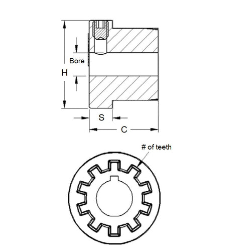 CP-191-HUB-G-PR-60Diagram