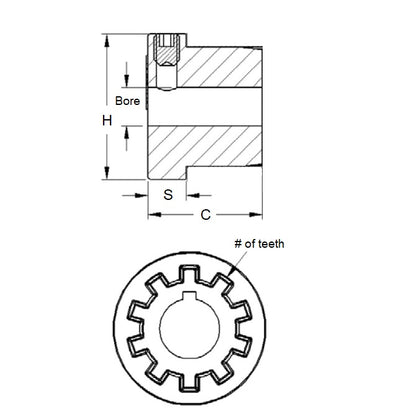 1070166 | CP-064-HUB-G-PR-30S (Each) --- Geargrip Couplings - 6.35 - - For Short Series 21.6mm with OD 28.95 or 30.48 Precision Hubs