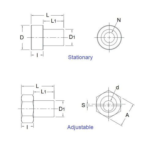 DVAB1-ST-040-ADJ-303Diagram