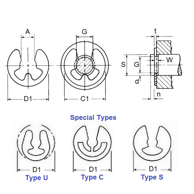 1094441 | ECL-0087-0111A-C (PK-20) --- E-Clips Retaining Rings - 11.11x8.74x0.89 mm Basic - Carbon Steel E-Clip
