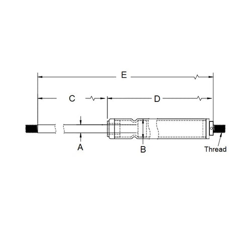 GAS7RSDiagram