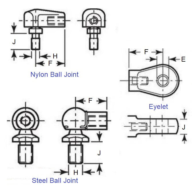 1063958 | GAS214RS (Each) --- End Fittings Gas Springs - M6 - 6x1mm - Fat Blade - Die Cast Zinc Gas Spring