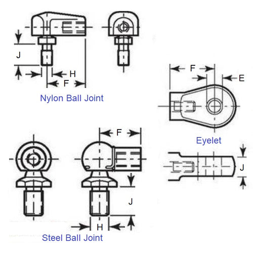 GAS10RSDiagram