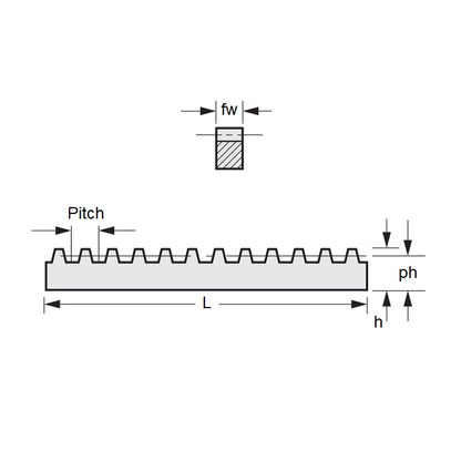 1224751 | RGEA1.5-500-A (Each) --- Rack Gears - 499.51x15x20 mm Metric - Black Oxide