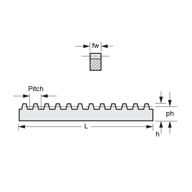 1224754 | RGEAS3.0-500-ST (Each) --- Rack Gears - 499.51x30x30 mm Metric - Stainless Steel