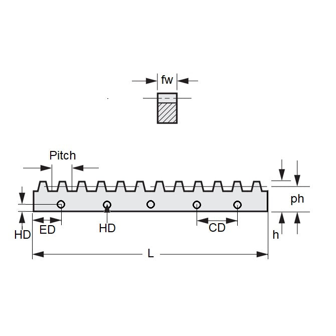 1180015 | GR-D96-04-0076-09-S41MS (Each) --- Rack Gears - 76.2x4.242x9.017 mm Imperial - Stainless Steel AISI 416 Rc 36-42
