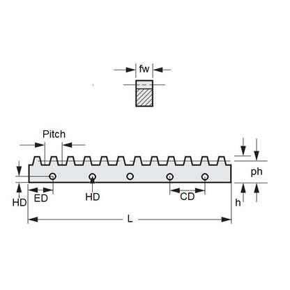 1180015 | GR-D96-04-0076-09-S41MS (Each) --- Rack Gears - 76.2x4.242x9.017 mm Imperial - Stainless Steel AISI 416 Rc 36-42