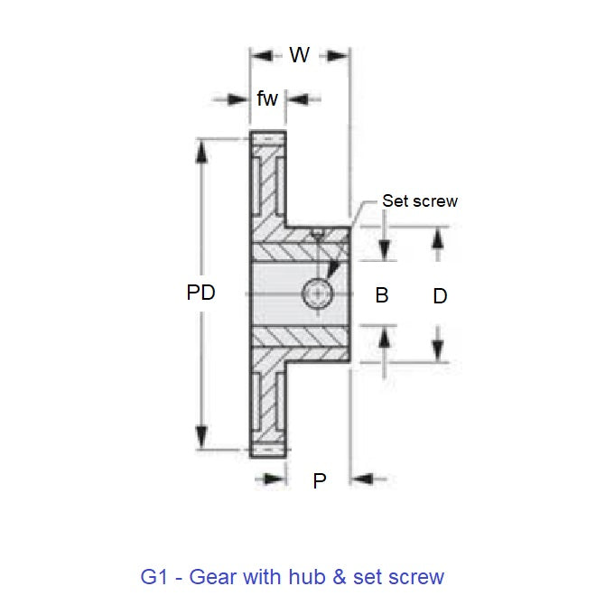 1001978 | WG1R-050-040-050-BR (Each) --- Worm Gears - Pitch Module 0.5 - 40 tooth - 3 Deg 11 Min Module 0.5 - Brass - C3604B Gear
