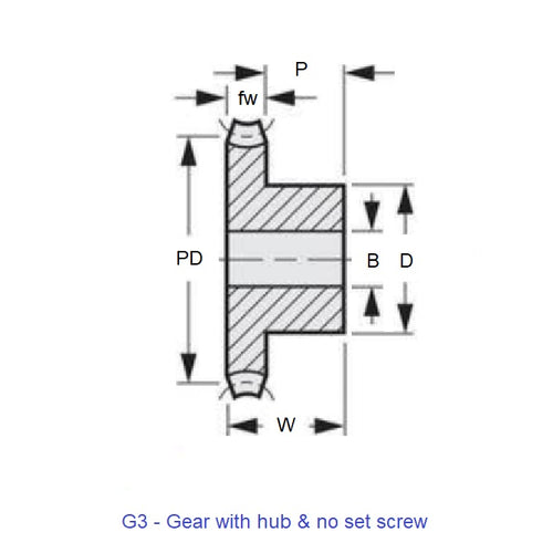 WG1R-080-050-060-ACEDiagram
