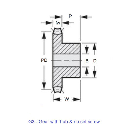 1034781 | WG1R10-100-020-060-ACE (Each) --- Worm Gears - Pitch Module 1.0 - 20 tooth - 3 Deg 35 Min Module 1.0 - Polyacetal White Gear