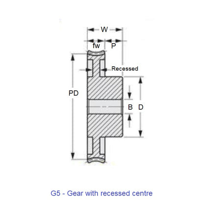 1233581 | WG1R32-040-05HBS0794-ACE (Each) --- Worm Gears - Pitch 32DP - 40 tooth - 4 Deg 5 Min with 14.5 Deg Pressure Angle 32DP - Acetal