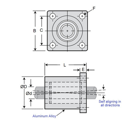 1102937 | PBC-320RS (Each) --- Housings Flanged 4 Bolt Frelon Linear - 12.7x41.402x85.725 mm - Frelon Housing