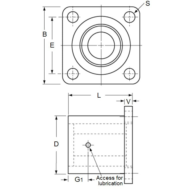 1121818 | LCHF-0191-052-TS (Each) --- Thomson Super Housings Linear - 19.05x60.45 - 5.6 x 44.45 Flanged