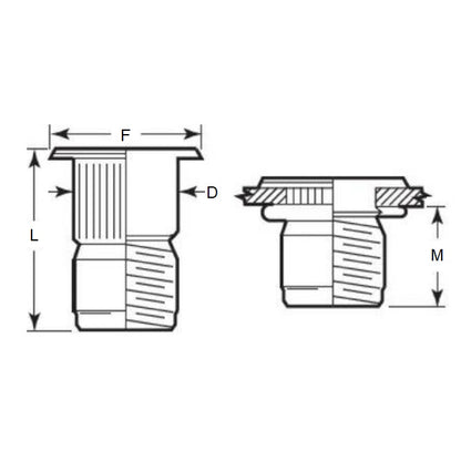 1056498 | IN-RIV-048C-057-R (PK-50) --- Rivet Nuts Inserts - 10-24 UNC - 4.76mm - 7.54 - 3.30 - 5.72 Klik