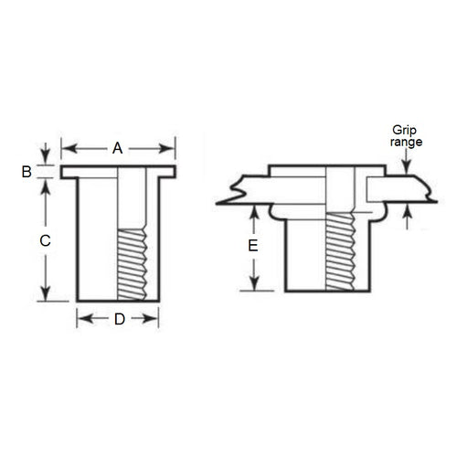 IN-RIV-042C-036Diagram