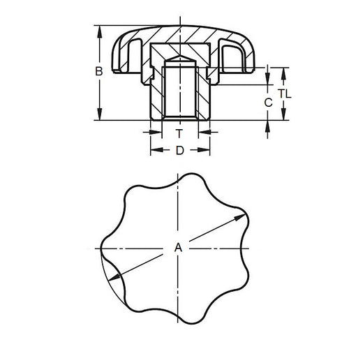 KF120M-050-7LDiagram