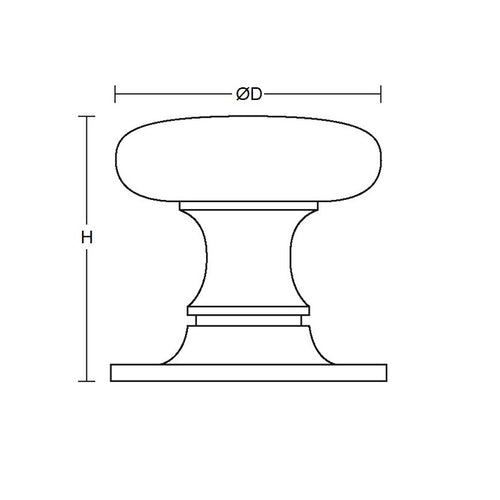 KF042C-032-CAB-CHDiagram