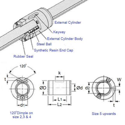 1038133 | LSAG2-C (Each) --- Ball Spline Bearings Unflanged Linear - Suitable Shaft Diameter - d - 2.00mm - Includes 50mm Length - 6x8.5 mm