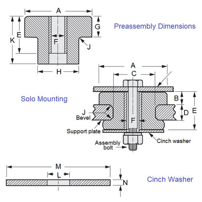 1223190 | CBSU407-2019 (Each) --- Bonded Mounts - 407 kg - 19.6x95.3 mm Tee Bush Centre Bolt - Rubber Mount