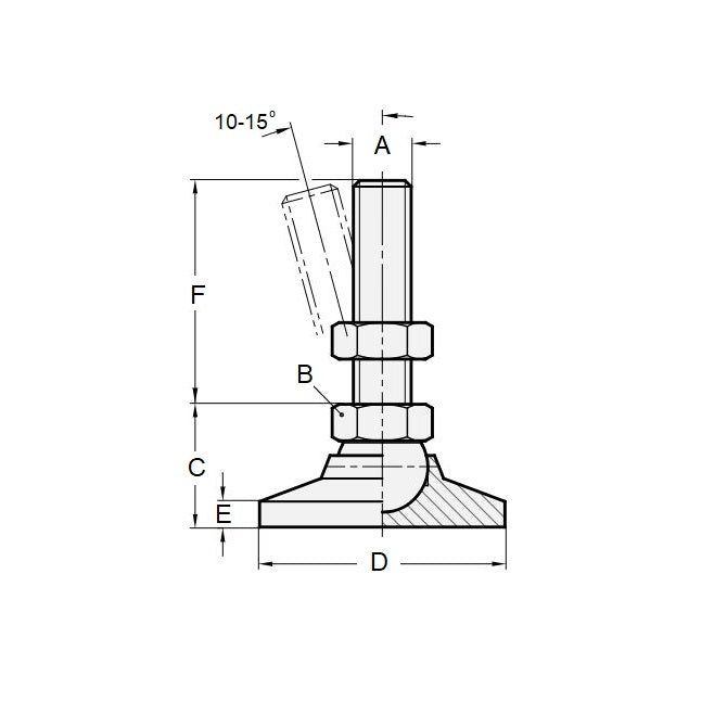 1125793 | MSM-200M-051-CGCRP (Each) --- Levelling Studded Mounts - M20 - 20x2.5mm - 76x41 mm Swivel - Steel Mount
