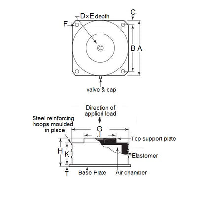 1174031 | MMI-0068 (Each) --- 68 - 272 Kg 130.3x107.95 mm