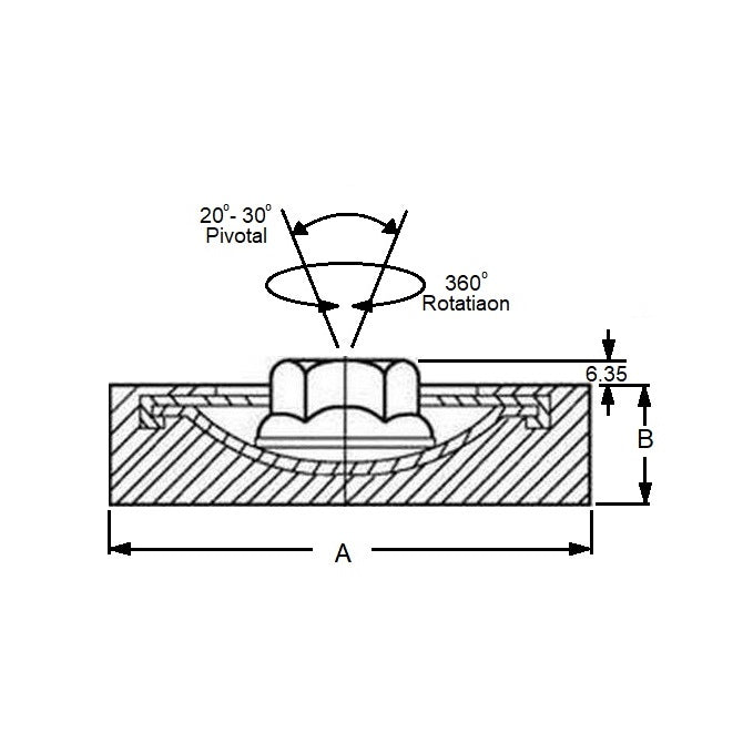 1227840 | MPL-1678-P (Each) --- Pivotal Levellers Mounts - 1678.3 Kg - 127x38.1 mm Base Without Stud - Neoprene Rubber Mount