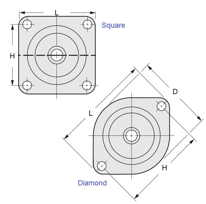 1117548 | MPS-0179S-AL57 (PK-2) --- Plate Style Mounts - 17.86 kg 57.2 x 57.2 25.781 mm - Rubber / Aluminium Mount
