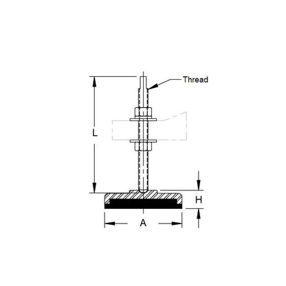 1225530 | MVI-0907-PP-B (Each) --- 907.2 Kg - 635 Kg - 5/8-11 UNC - 15.88mm - - Steel Mount