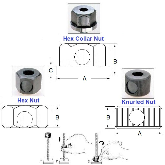 1072187 | NT064C-QC-CB (Each) --- Quick Release Nuts - 1/4-20 UNC - 6.35mm - 22.22 - - - Steel Nut