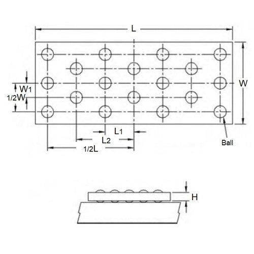 BBP2RSDiagram