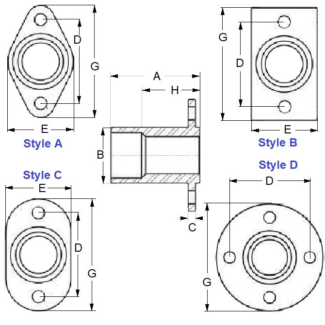 1087823 | BLP-095-B-REC-S3 (Each) --- Ball Lock Flanged Receptacles Pins - 9.53 mm B 23.19 mm - Steel Pin